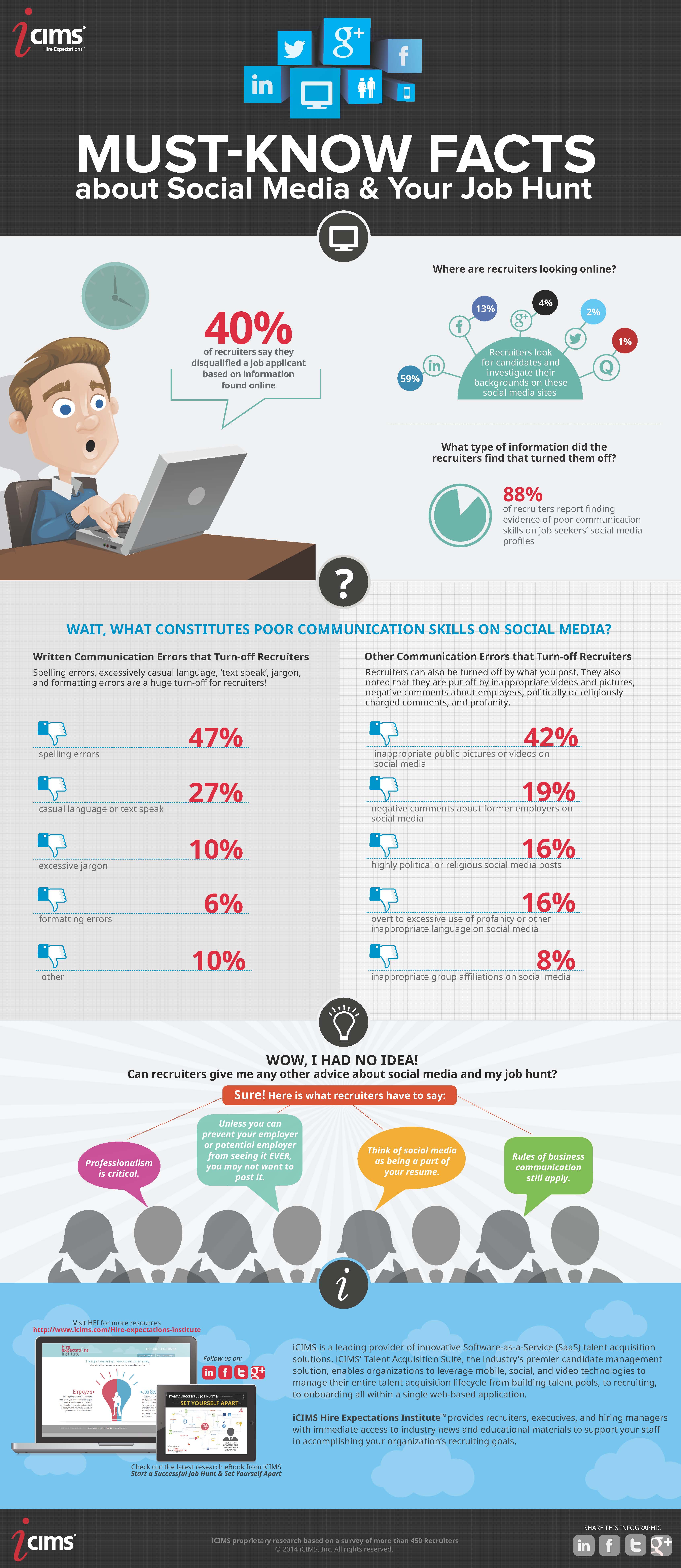 Managing Your Online Presence During a Job Hunt [infographic] - hr bartender