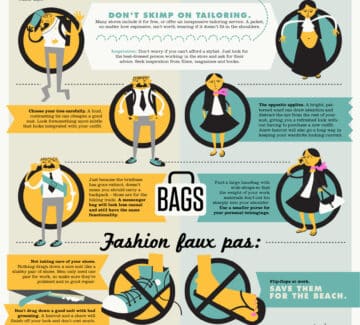 Friday Distraction: Building a Work Wardrobe [infographic]