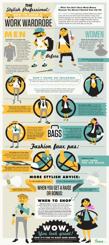 dress code, work, wardrobe, policies, tips, guide, infographic