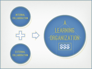 collaboration, SilkRoad technology, software, Point, networks, technology