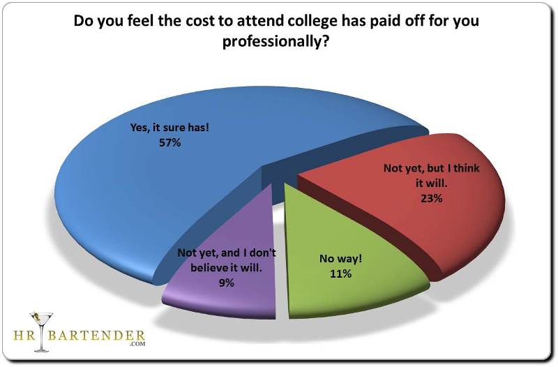 teaching-degree-education-degree-education-college-online-programs-educationdegree-online