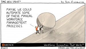 Kronos, HR Tech, technology, software, automate, systems, Sisyphus, Affordable Care Act, Time Well Spent