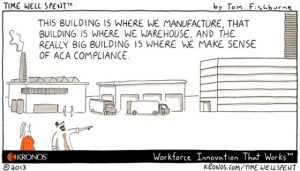 Affordable Care Act, ACA, law, Kronos, complex, comply, Time Well Spent