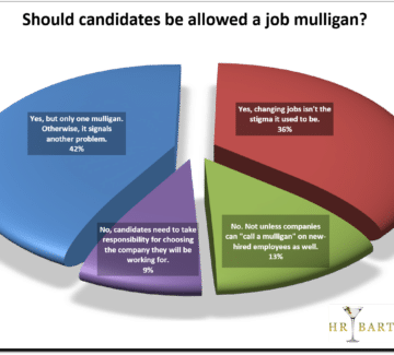 Yes, Candidates Can Get a Job Mulligan [poll results]