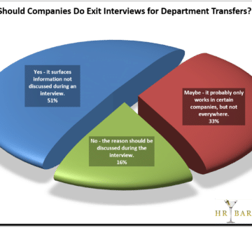 Find Out the Reason Employees Want to Transfer [poll results]