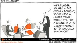 Time Well Spent, Kronos, capacity, staff, short, change, full capacity, work