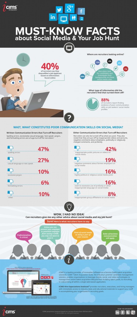 infographic, job, job hunt, online, social media, online presence, networking
