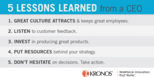 CEO Lessons, kronos, CEO, lessons, leadership, training