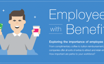 Employees With Benefits [infographic] – Friday Distraction