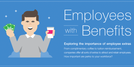 benefits, perks, compensation, employees, retention, engagement