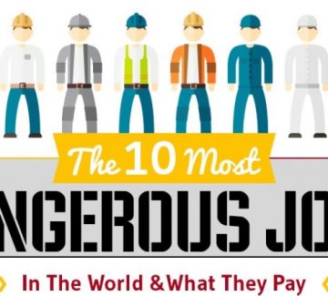 The 10 Most Dangerous Jobs [safety infographic] – Friday Distraction