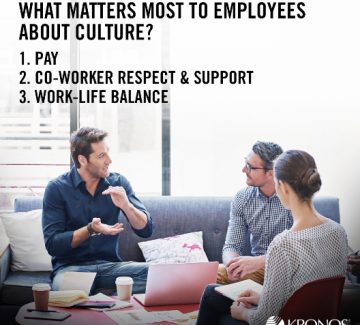 Who Owns Your Company Culture