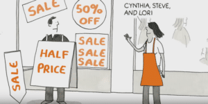 Kronos, Happy Employees, Employees, customers, happy customers, software