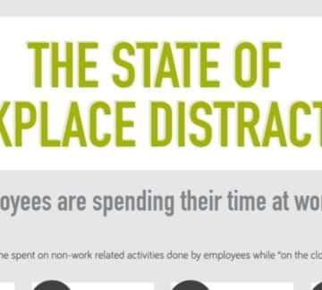 Some Distractions Are Not Welcome [infographic] – Friday Distraction