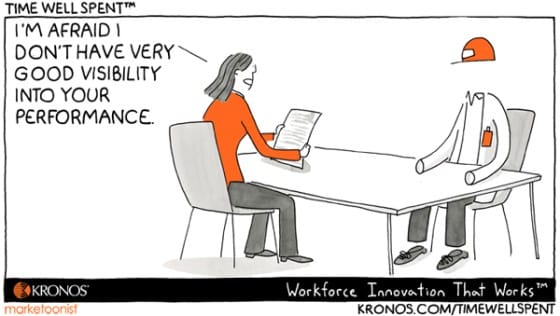 employee perfromance