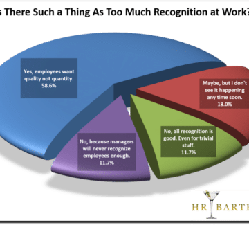 Your Employees Want Quality Recognition [poll results]