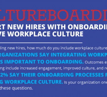 Culture Fit Is the First Step to Successful Onboarding [infographic] – Friday Distraction