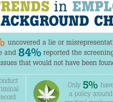 Background Checks Provide a Better Quality of Hire [infographic] – Friday Distraction