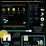 New Year, New Year's, New Year 2017, infographic, statistics, goals, holiday