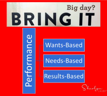High Performing Organizations Focus On a Results Based Approach