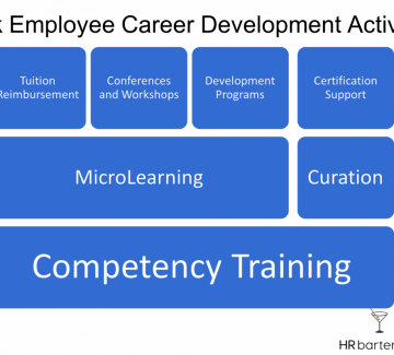 Stack Employee Career Development Activities