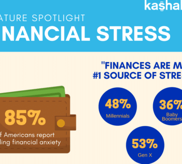 Companies Can Help Employees With Financial Emergencies [infographic] – Friday Distraction