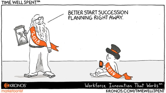 New Year, succession planning, strategic planning, retention, organizational development, Kronos