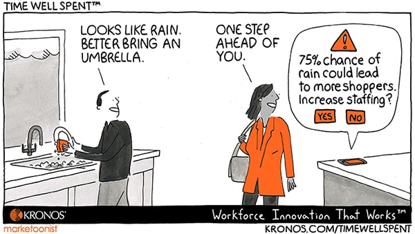 Kronos, Time Well Spent cartoon, forecast, plan, planning, strategic planning, technology