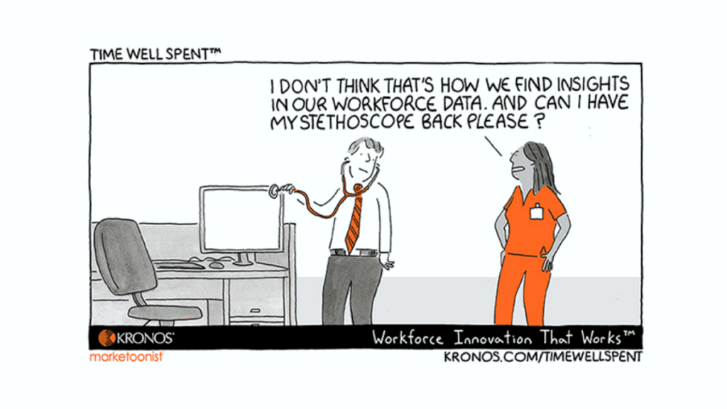 Kronos Time Well Spent cartoon showing technology insights