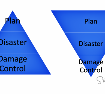 How to Plan for an Organizational Emergency
