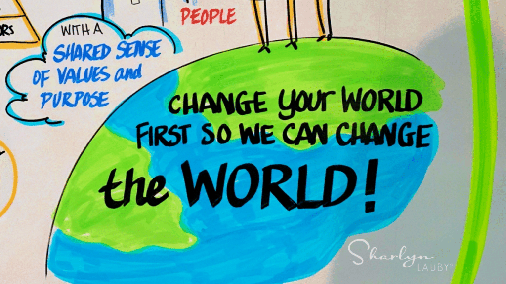 white board drawing from SHRM annual conference on FLSA saying change your world so we can change the world