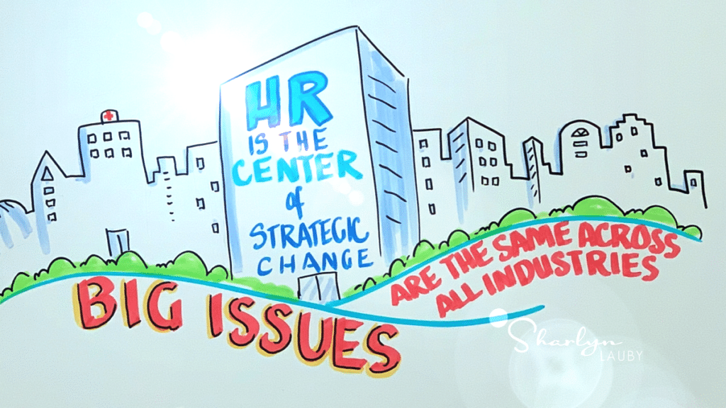 HR center of strategic change like people analytics