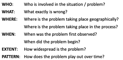 gap analysis table showing steps to take