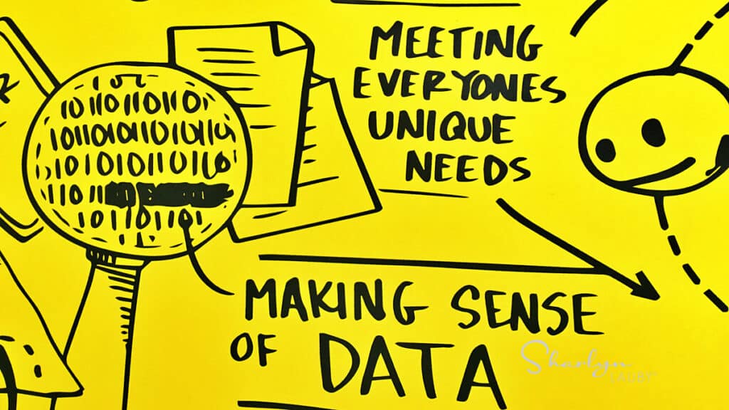 whiteboard mapped conversation about decision making using data