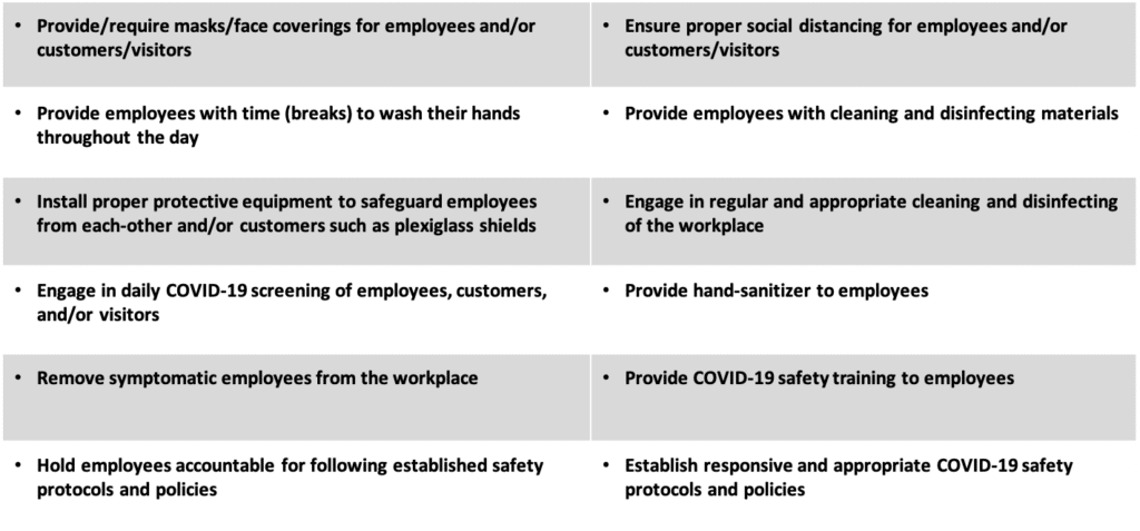 table listing employer claims for failure to provide safety during COVID