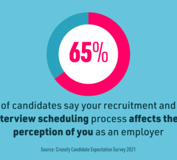 Successful Recruitment Means Being Responsive to Candidate Schedules