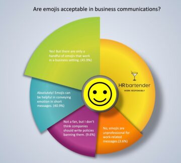 Emojis At Work Are Fine If Used Properly [poll results]