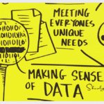 yellow board illustration of a recruiting strategy making sense of data