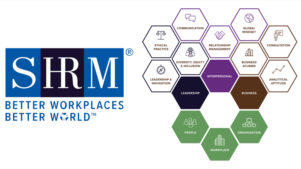 HR Competencies graphic with SHRM Logo