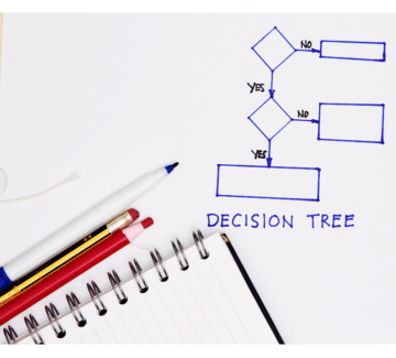 Use a Decision Tree to Decide Where Work Should Be Done