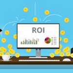 display image ROI return on investment