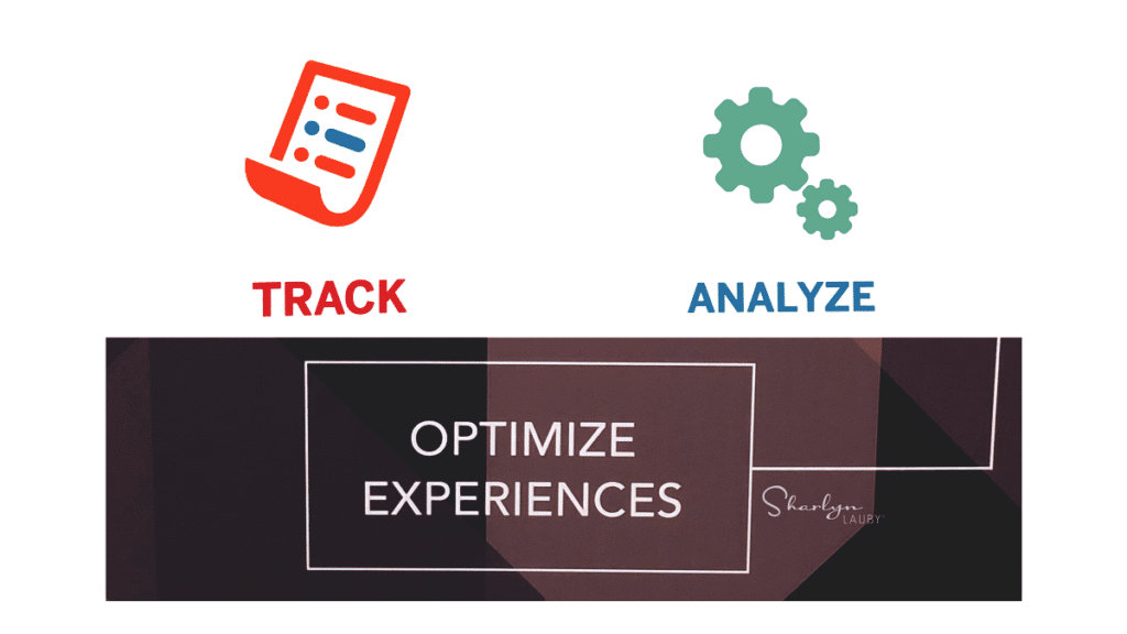 wall graphic track analyze thinking optimize experiences think