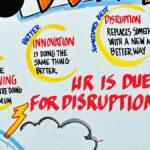 whiteboard drawing HR disruption from consultants