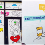 wall art about communication on how to get a promotion