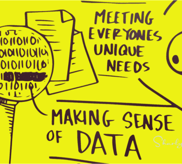 HR Professionals Play a Key Role in Technology Strategy