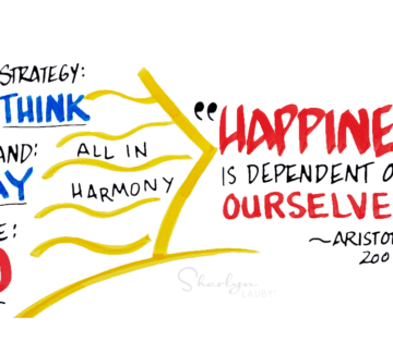 10 Ways Organizations Can Support Employee Self Care